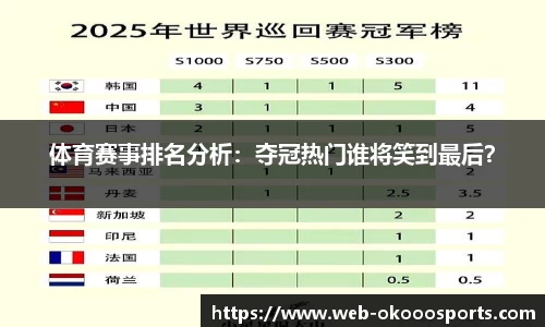 体育赛事排名分析：夺冠热门谁将笑到最后？